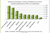 E-marketing coraz popularniejszy