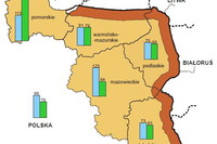 Strefa przygraniczna w Polsce: ludność i powierzchnia I kw.2010