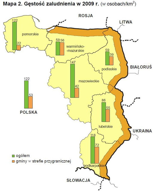 Strefa przygraniczna w Polsce: ludność i powierzchnia w 2009r.