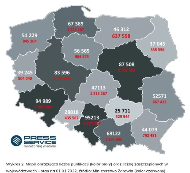 W mediach coraz ciszej o szczepieniach przeciwko COVID-19?