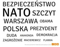 Najważniejsze hasła związane ze szczytem NATO