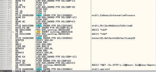 Kaspersky Lab: szkodliwe programy V 2011