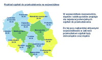 Rozkład szpitali do przekształcenia na województwa