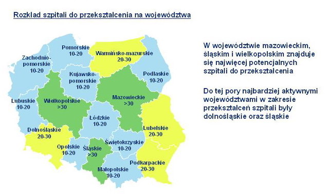 300 szpitali publicznych może zostać przekształconych w spółki