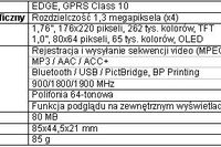 Samsung Versus E500