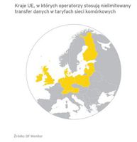 Kraje UE z nielimitowanym transferem danych w sieciach komórkowych