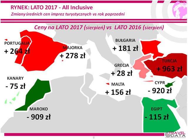 Wakacje 2017: Maroko sporo tańsze niż rok temu