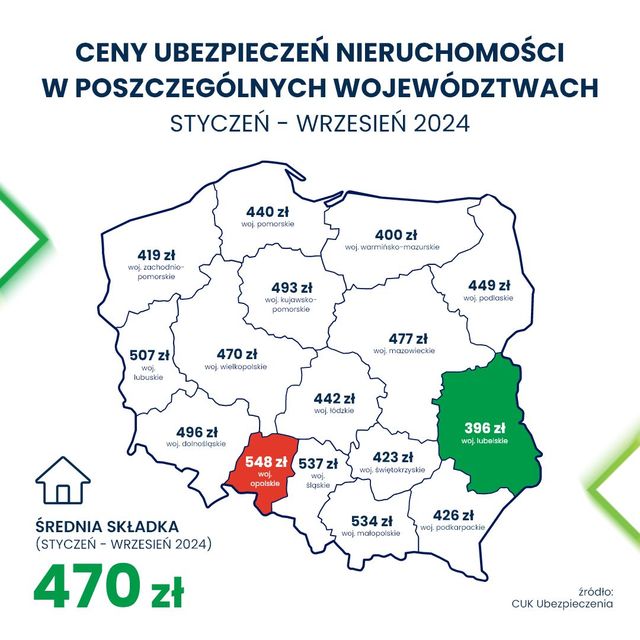 Gdzie w Polsce ubezpieczenie nieruchomości jest najdroższe?