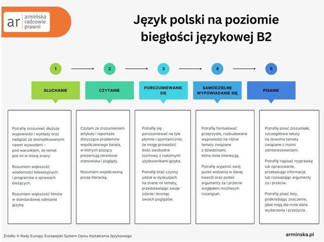 Przyjazna umowa kredytowa. Banki mają czas do czerwca 2025 r.