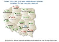 Zmiana liczby upadłości wg województw