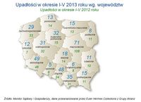 Upadłości wg województw