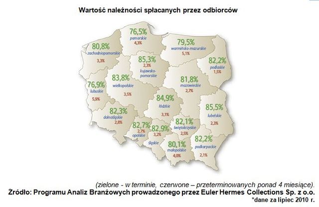 Upadłości firm na Śląsku