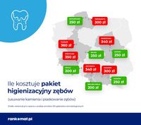 Ceny zabiegów higienizacyjnych u dentysty