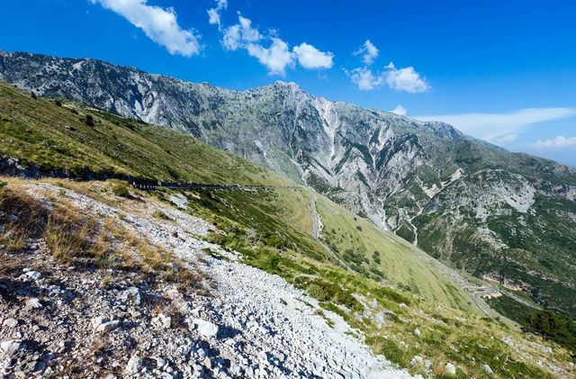 Wakacje w Albanii: 10 miejsc wartych odkrycia