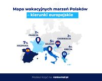 Mapa wakacyjnych marzeń - Europa
