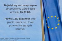 Eurosceptycyzm Polaków