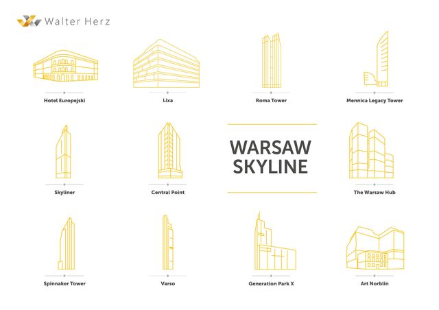 Czy wysokościowce zdominują panoramę Warszawy?