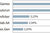 ESET: polska lista zagrożeń VI 2009