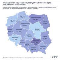 Wakacje 2023. Wydatki gospodarstw domowych w podziale na województwa