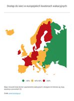 Dostęp do sieci w europejskich kwaterach wakacyjnych