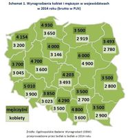 Wynagrodzenia kobiet i mężczyzn w województwach w 2014 roku 