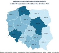 Mediana wynagrodzeń pracowników produkcji w różnych województwach w 2012 roku (brutto w PLN)  