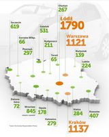 Liczba wypadków w miastach wojewódzkich w 2014