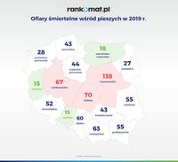 Ofiary śmiertelne wśród pieszych w 2019 r.