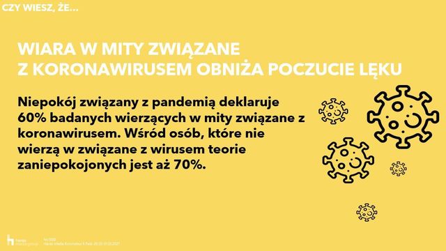 Jak rok z koronawirusem wpłynął na polskich konsumentów?