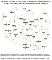 Czas potrzebny na zaoszczędzenie kwoty na zakup 45-metrowego mieszkania na kredyt