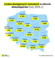Liczba dostępnych mieszkań w ofercie deweloperów