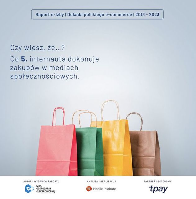 Jak przez 10 lat zmienił się polski e-commerce?