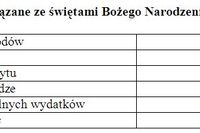 Wydatki świąteczne 2006