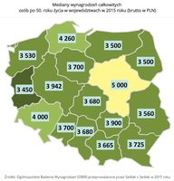 Mediany wynagrodzeń całkowitych osób po 50. roku życia w województwach