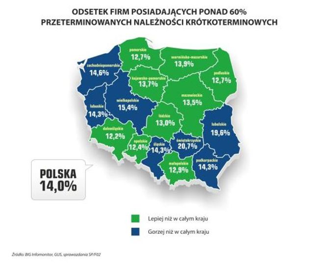 Działalność gospodarcza najtrudniejsza a Kielcach i Lublinie