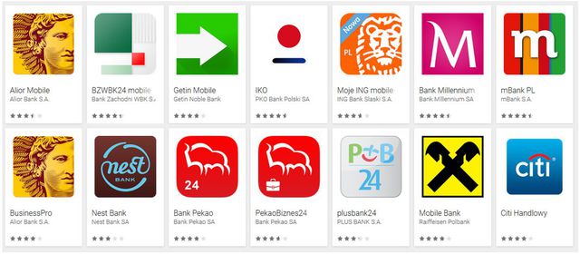 Zaatakowane aplikacje mobilne 14 banków!