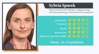 Sywia Spurek