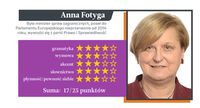 Anna Fotyga